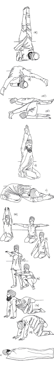 Flexibilité de la colonne vertébrale (2)